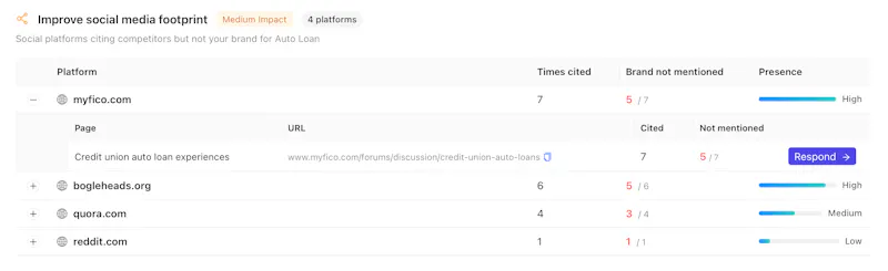 BrandCue screenshot 1