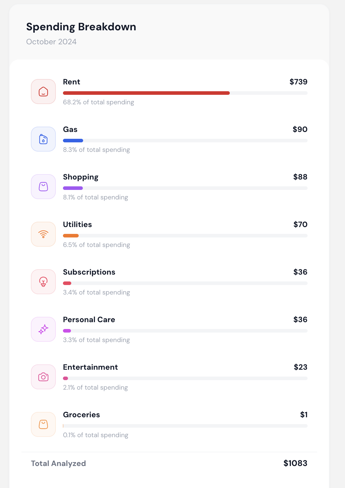 myBankStatementAnalysis - Screenshot 3 showing product features and functionality