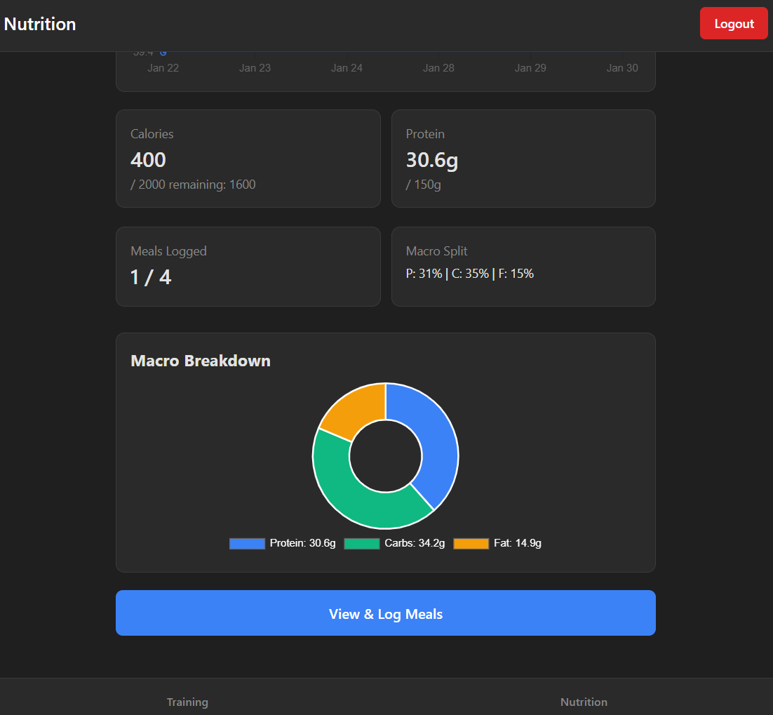 AQ Training - Main product screenshot demonstrating key features and user interface