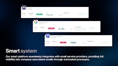 Sendmarc DMARC Management Platform gallery image
