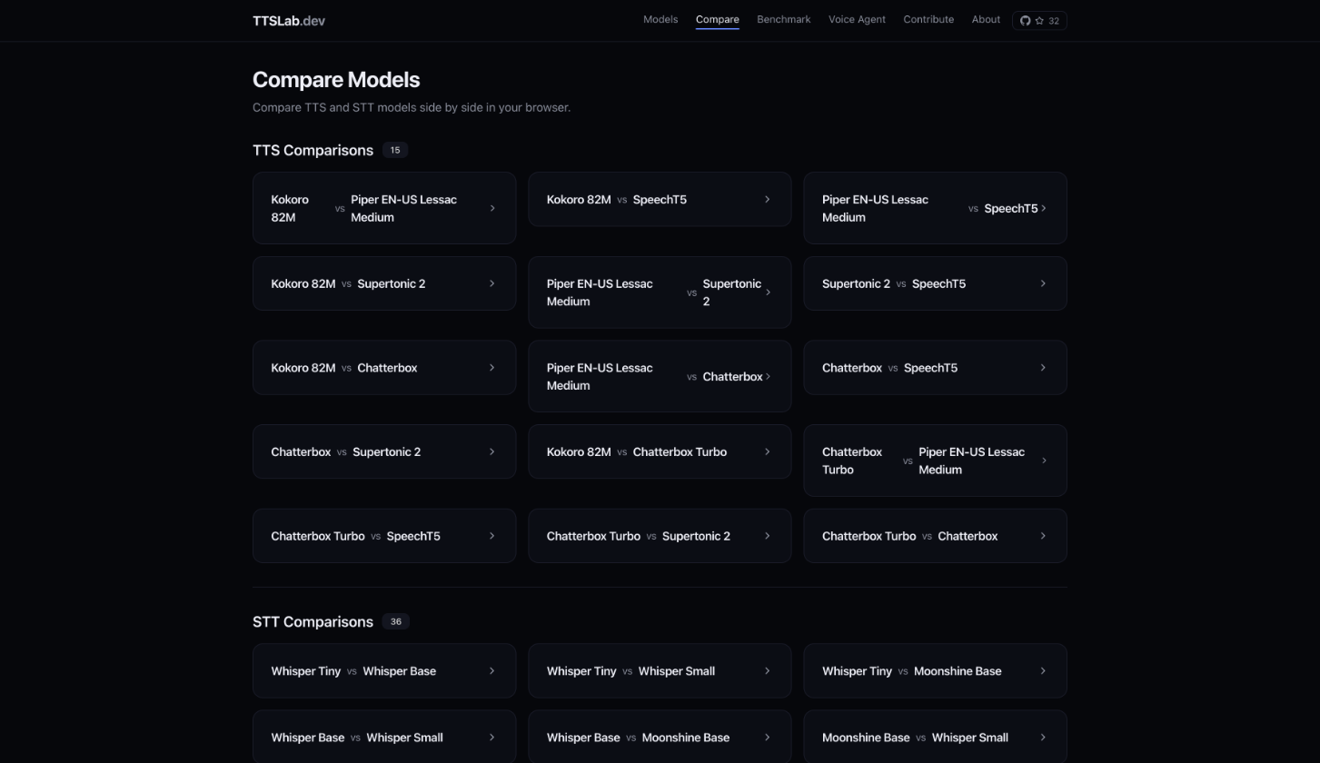 TTSLab gallery image