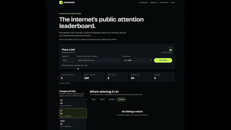 OUTRANKED — The internet's attention screenshot 1 (video preview)