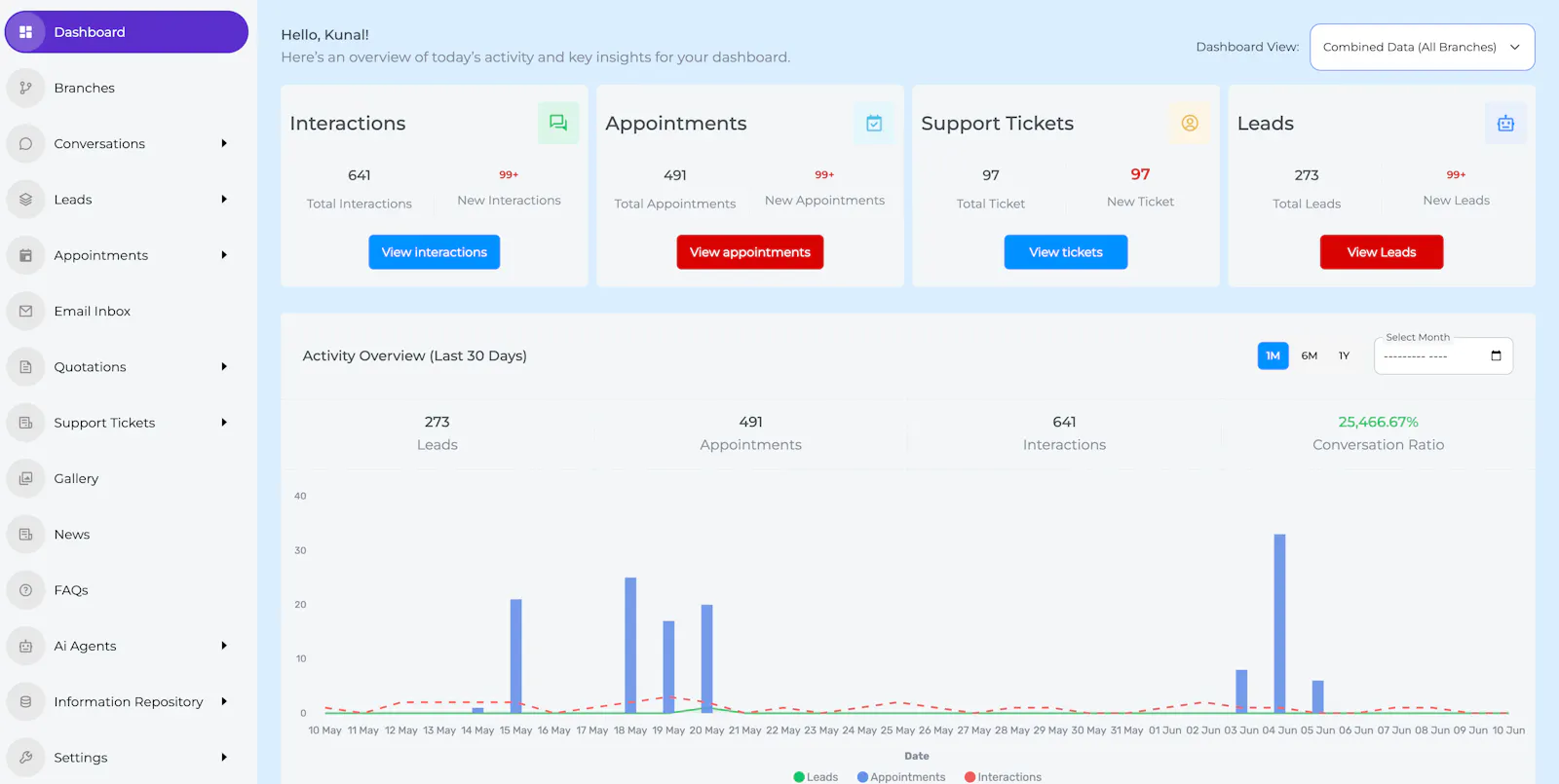 OutreachHub.AI screenshot 2