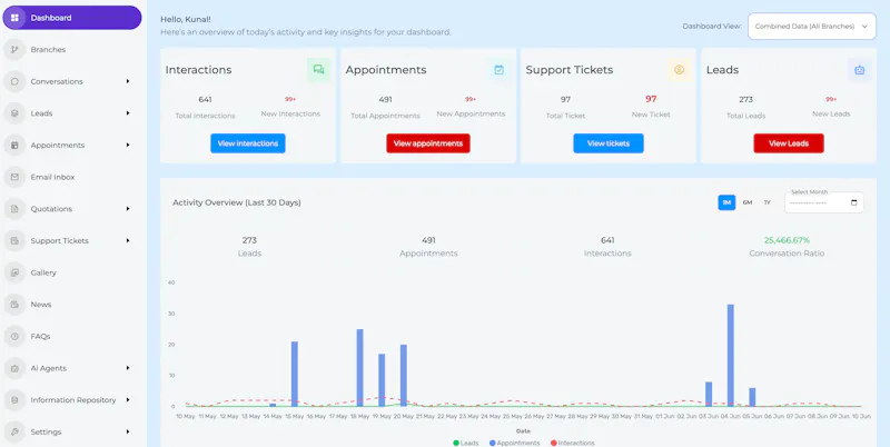 OutreachHub.AI screenshot 2