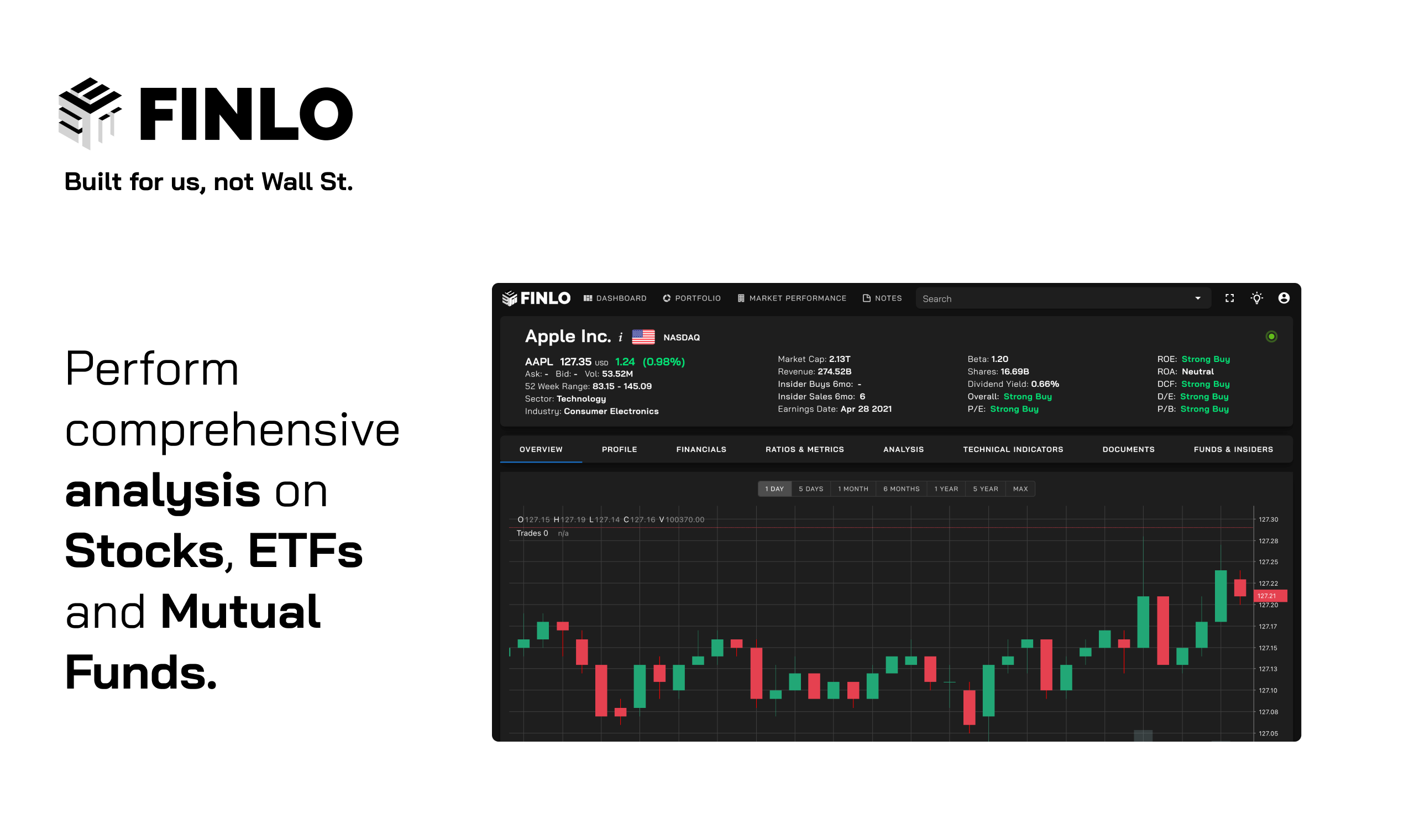 FINLO: Built for us, not Wall St. gallery image