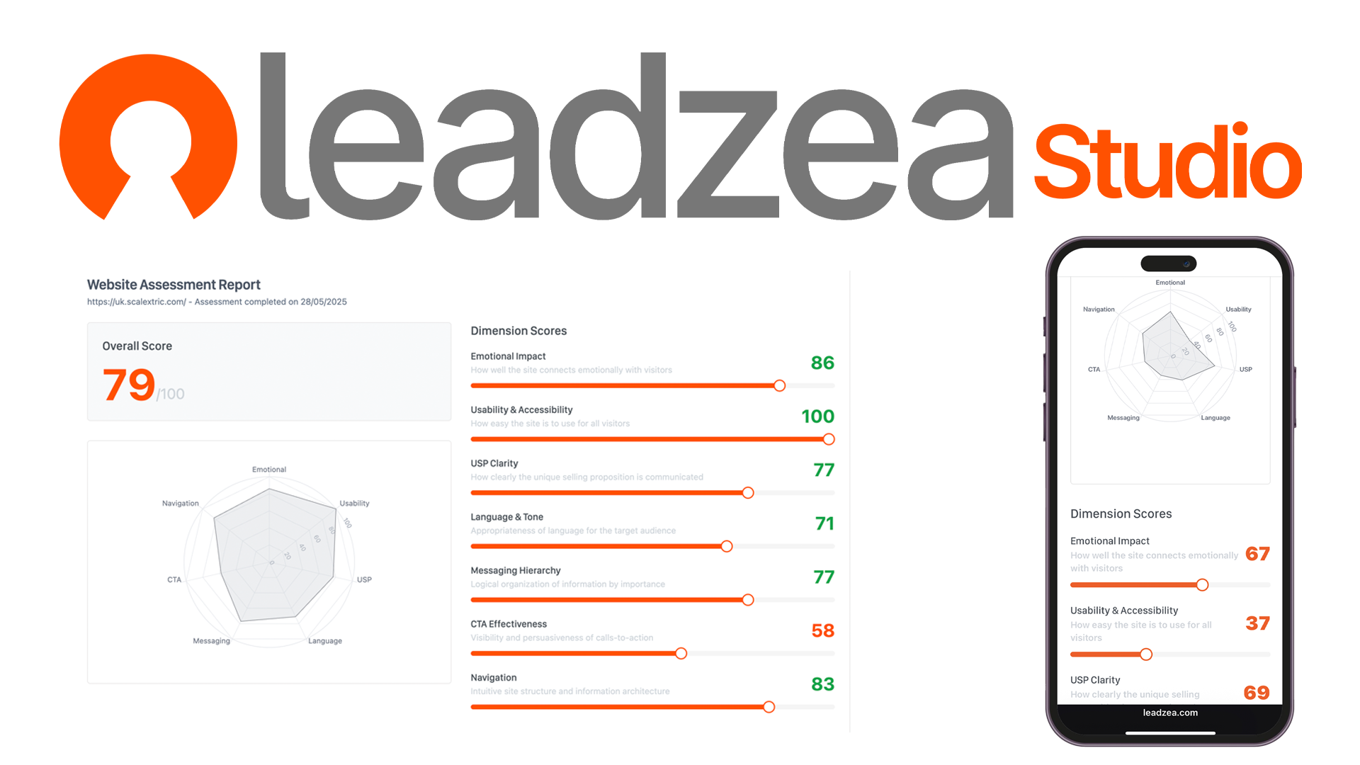 Leadzea gallery image