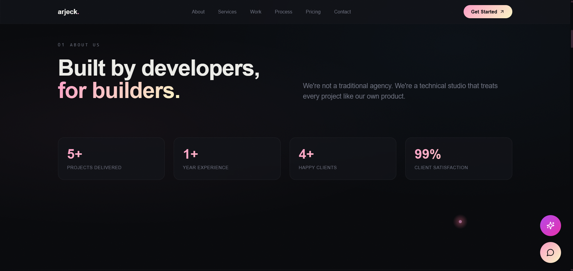 Arjeck IT Agency media 2