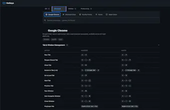 Hotkeys Reference gallery image