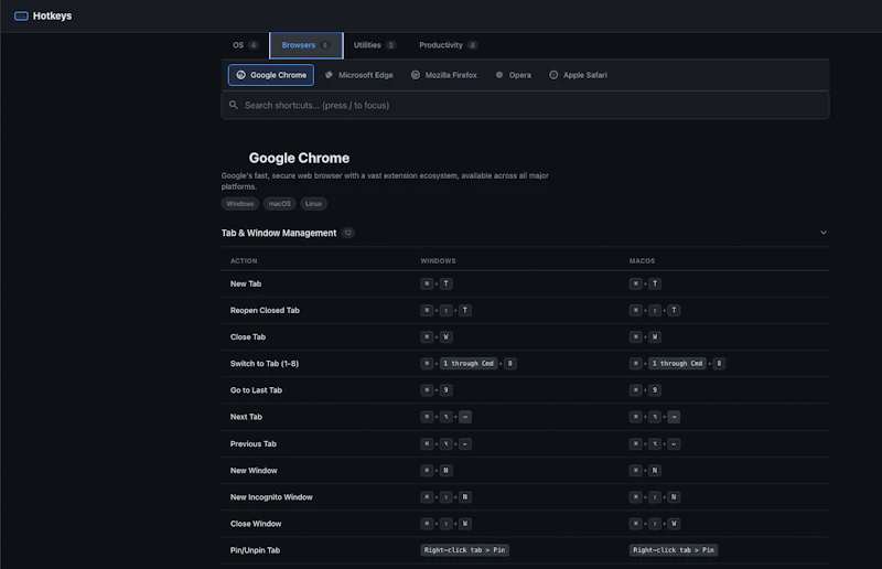 Hotkeys Reference screenshot 2