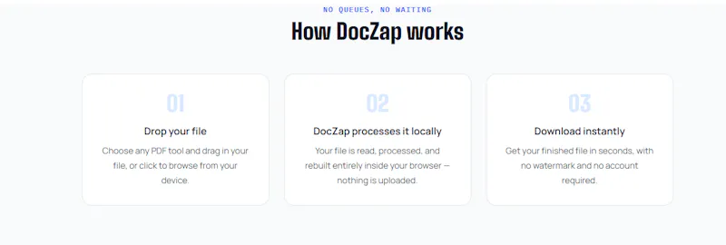 DocZap screenshot 2