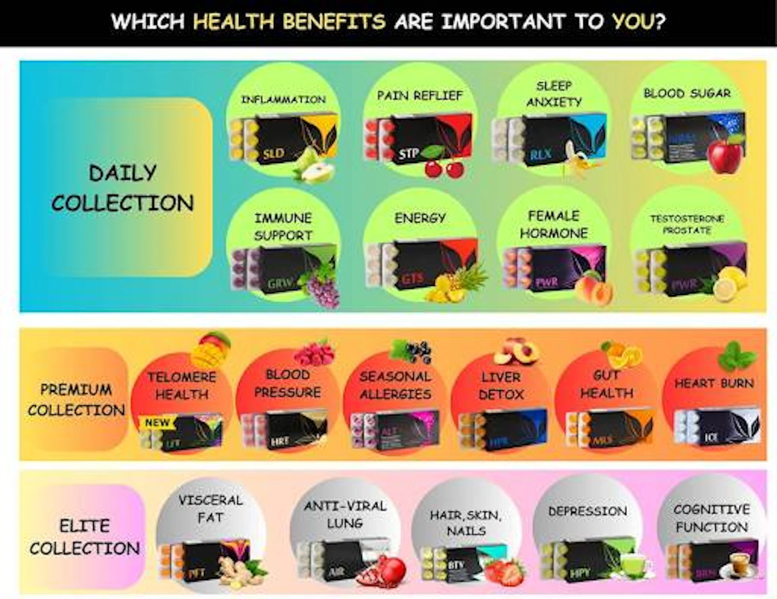 A Next Generation Smart Nutrition Co. screenshot 4