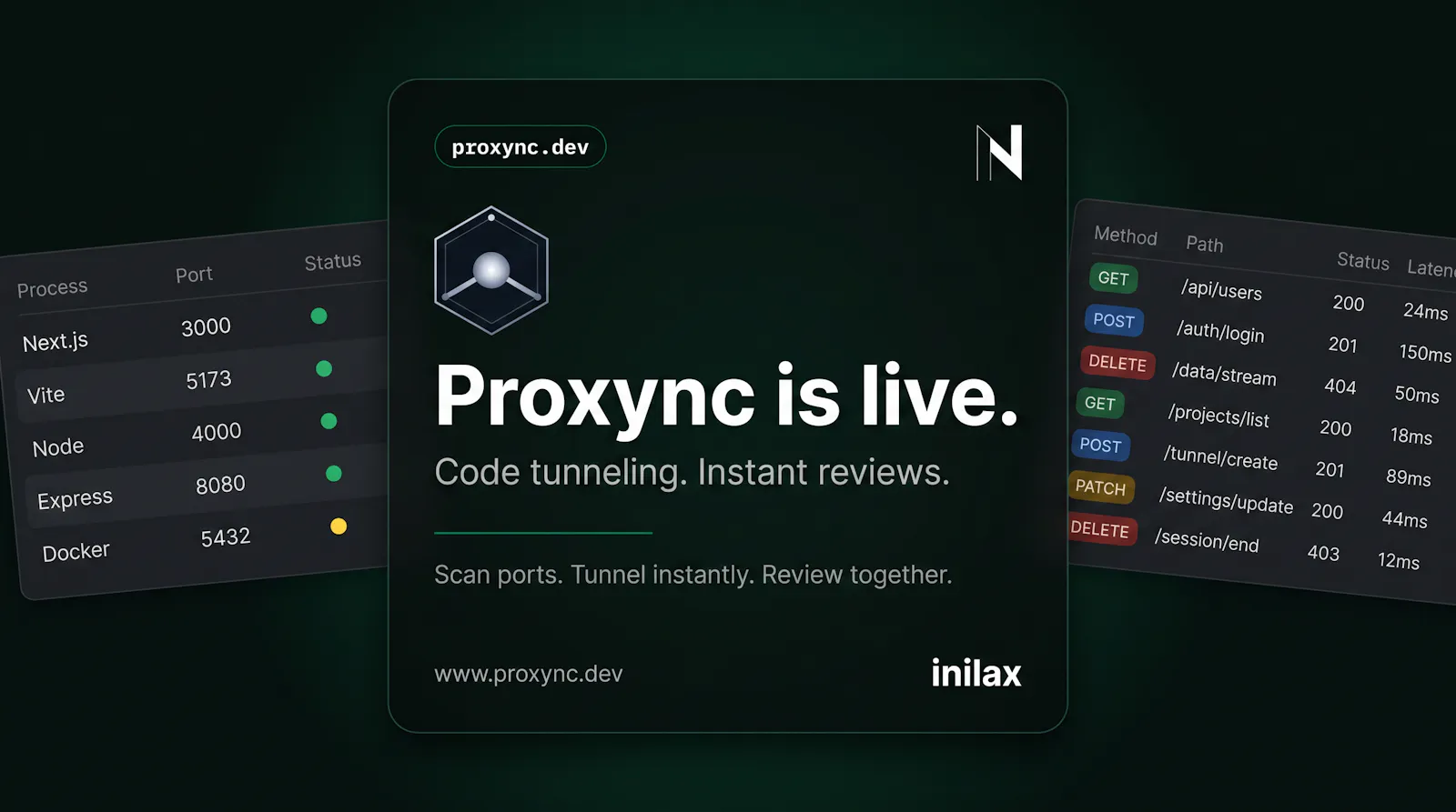 Proxync screenshot 2