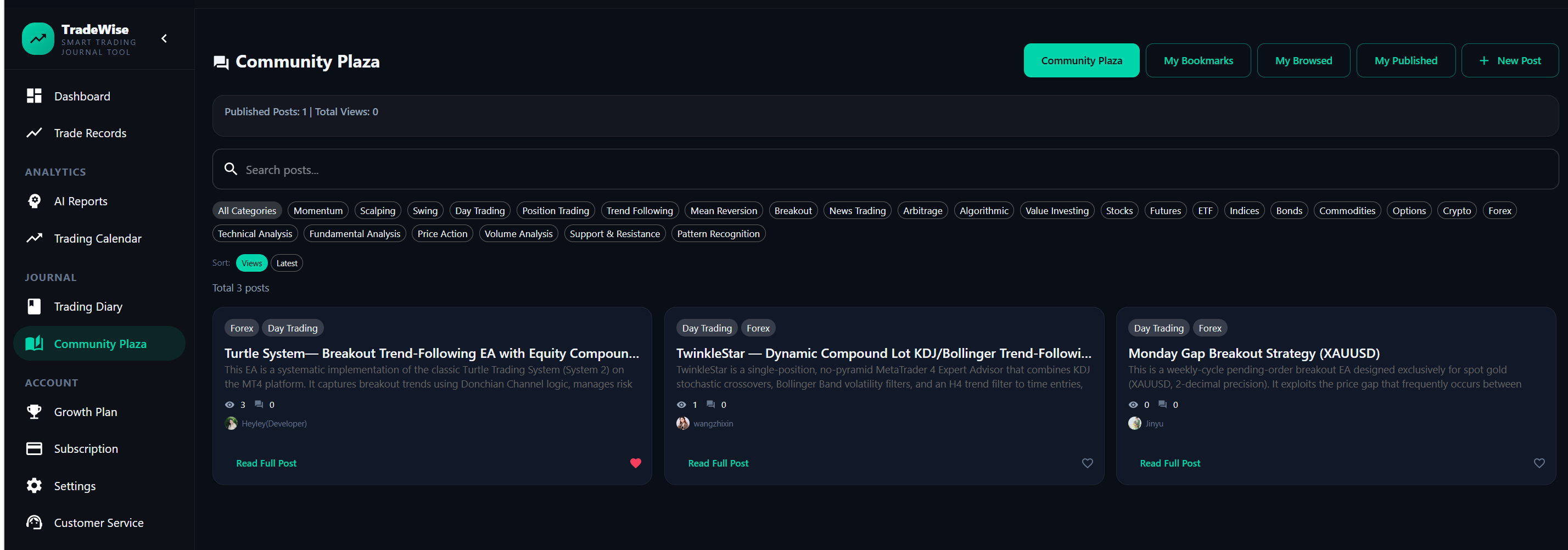 TradeWise gallery image