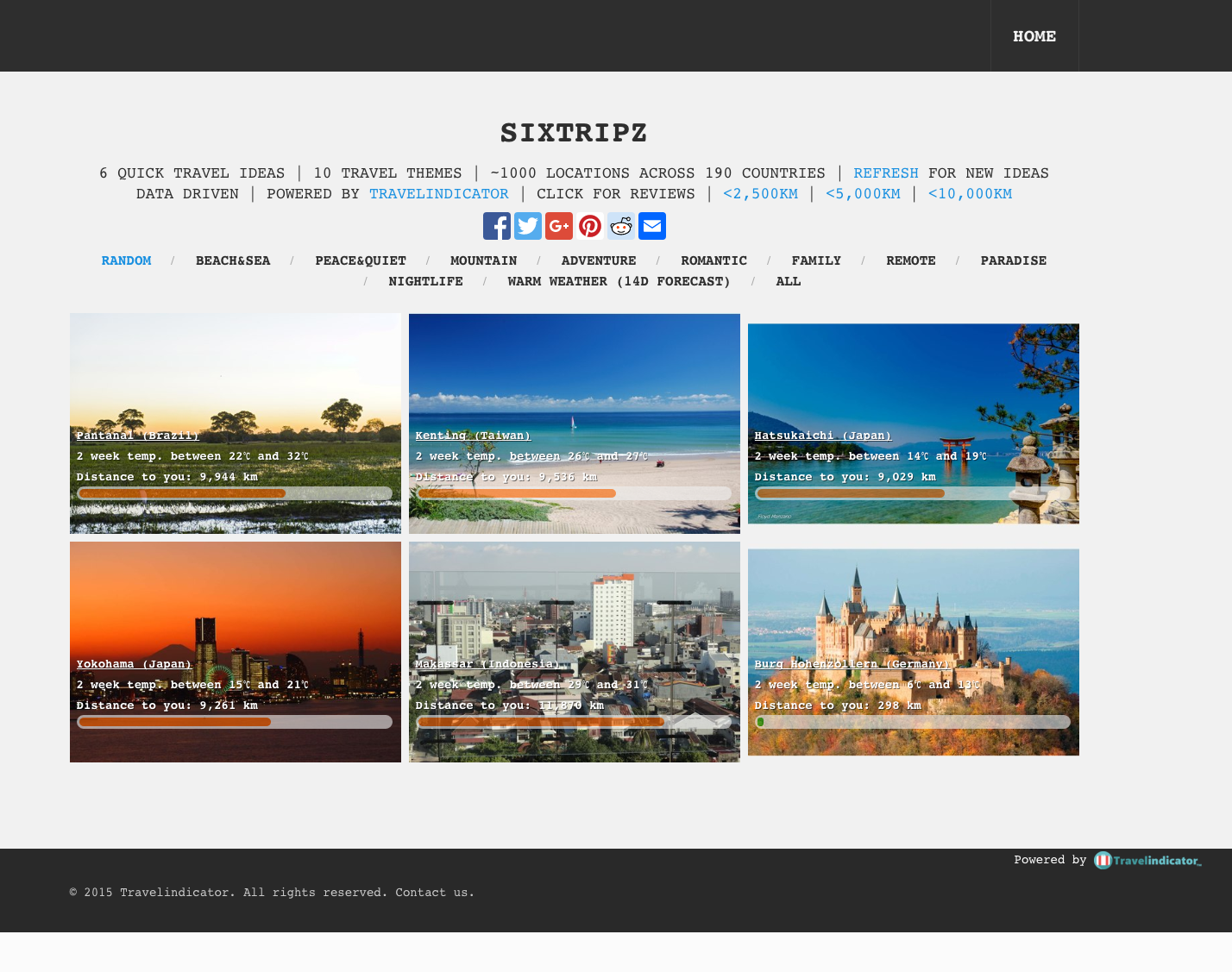 SixTripz gallery image