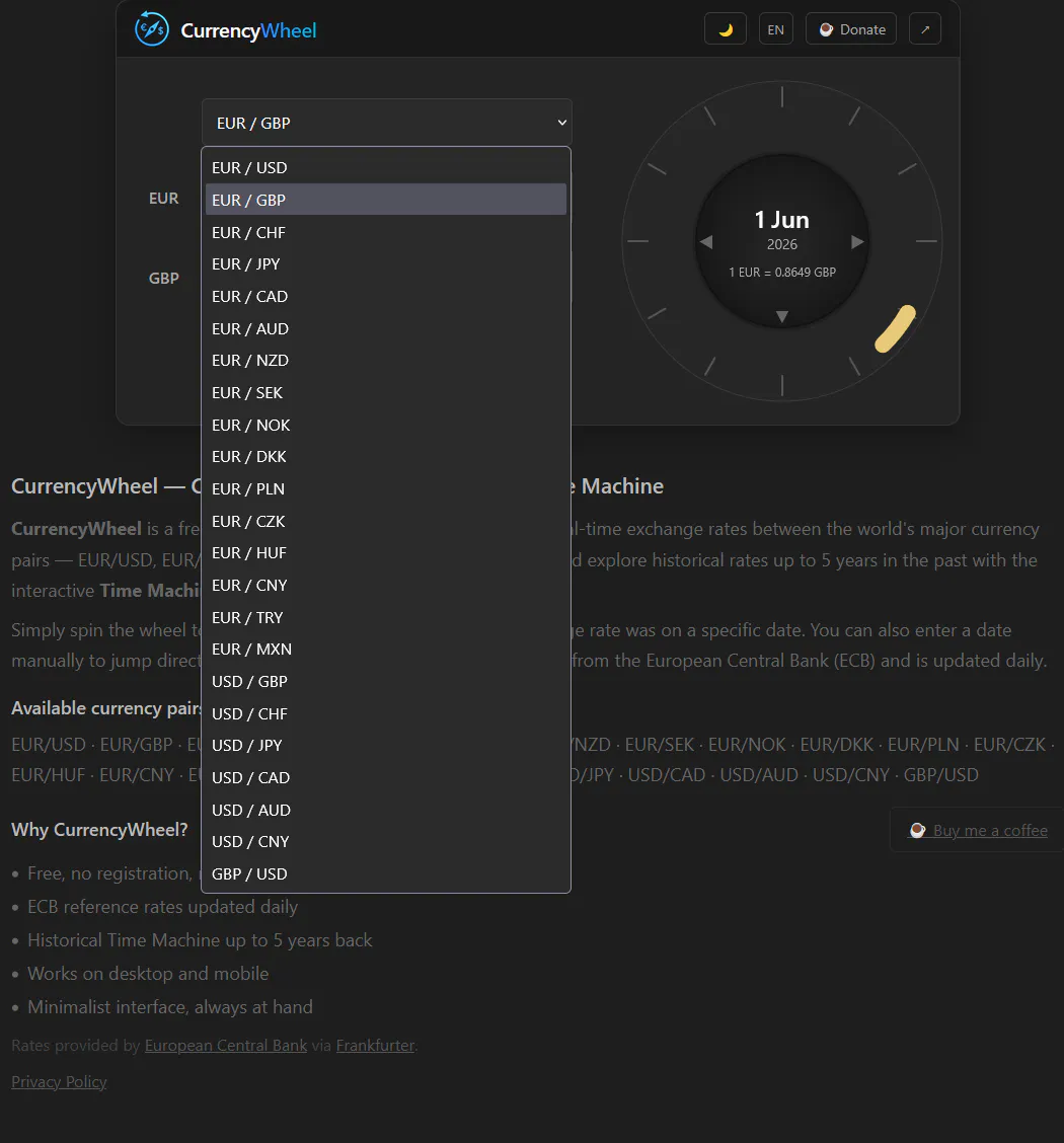 CurrencyWheel gallery image