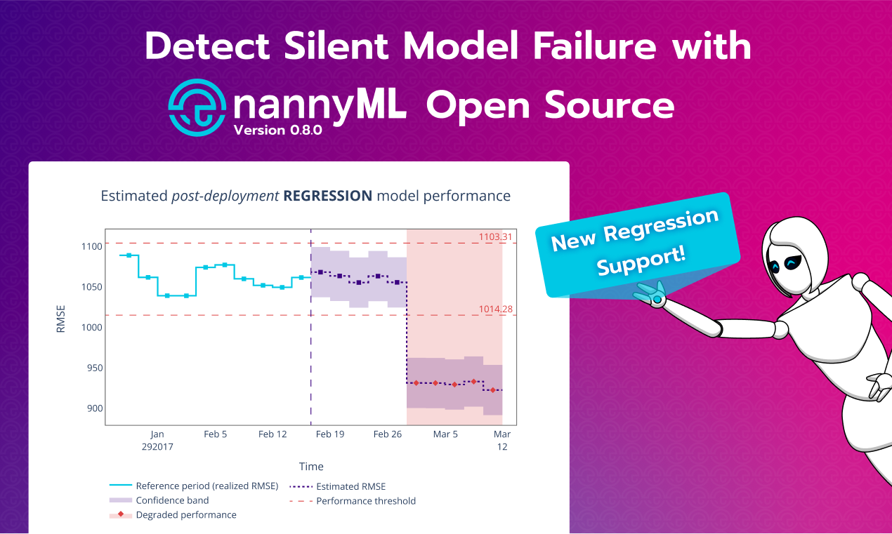 NannyML Regression v0.8.0