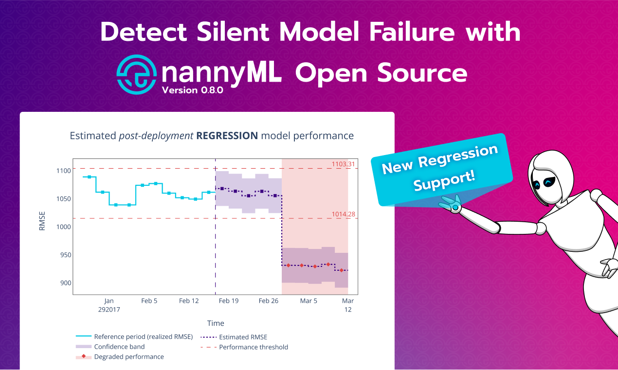 Nannyml Regression v0.8.0 - Biblioteca OSS Python per rilevare il fallimento del modello ML silenzioso media 1