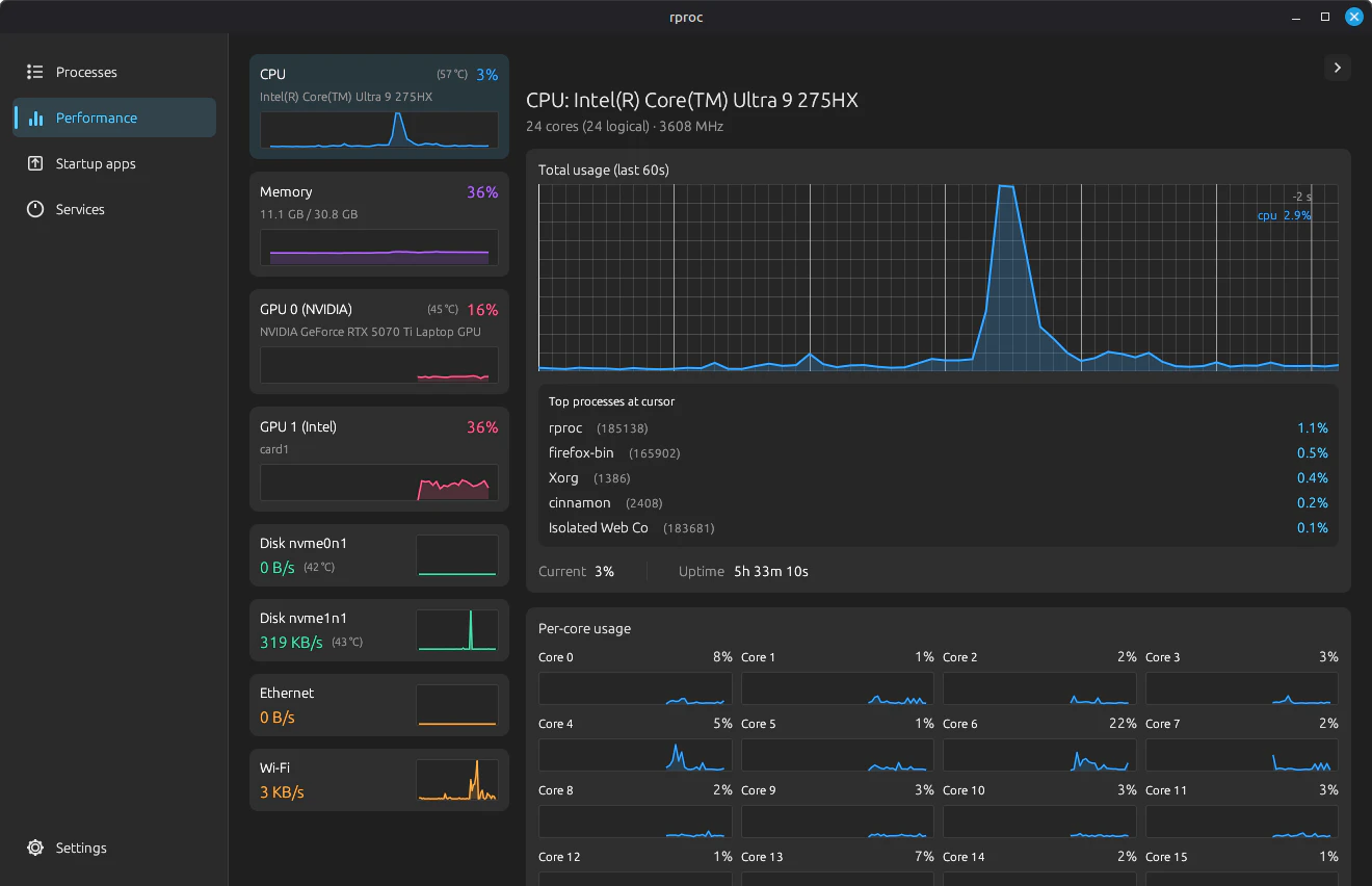 rproc screenshot 1