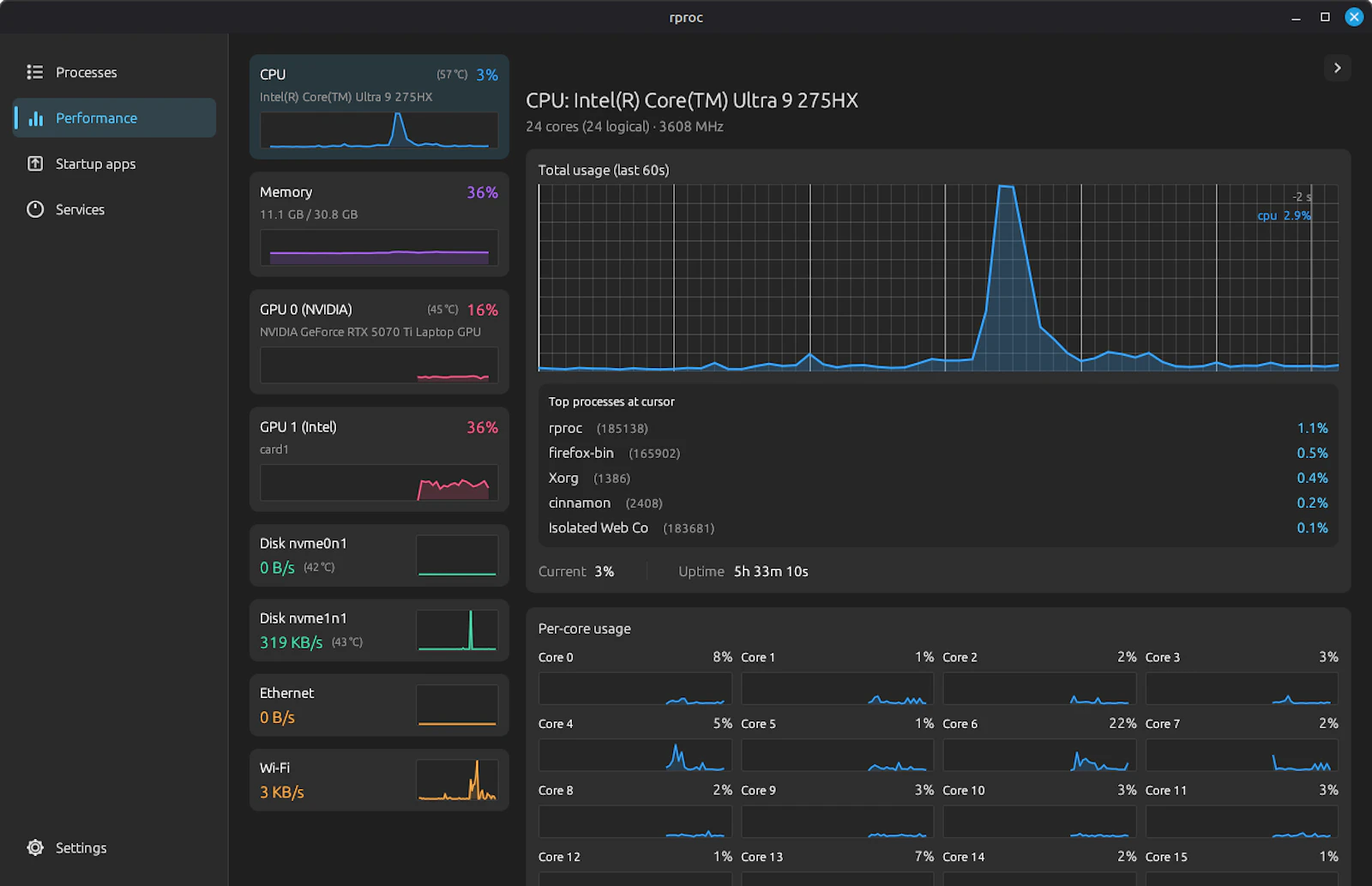 rproc screenshot 1