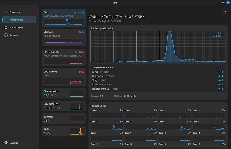 rproc screenshot 1