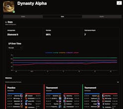 Wardstone gallery image