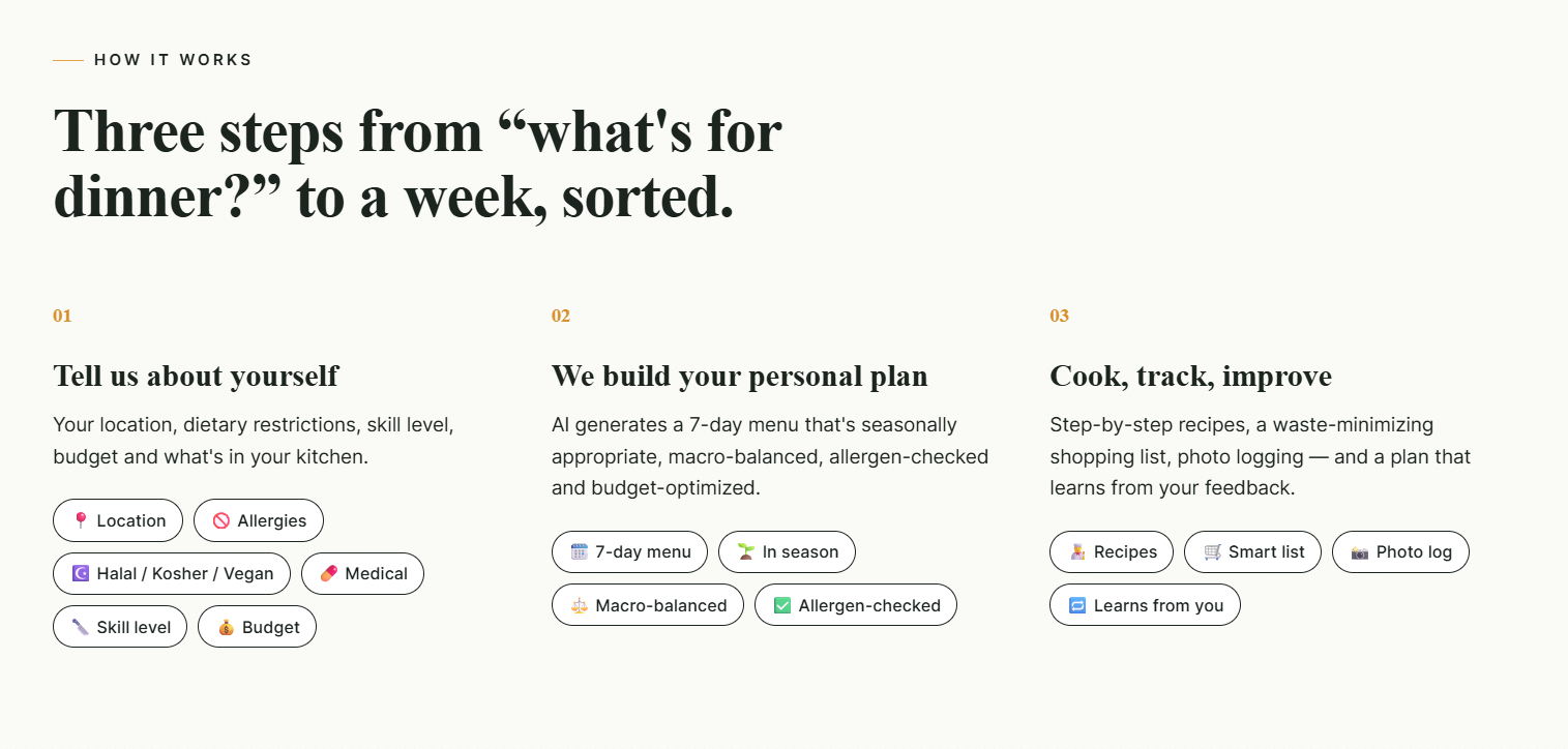 Meal plans that know where you live gallery image