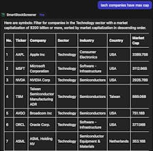 SmartStockScreener gallery image