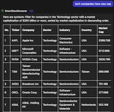SmartStockScreener gallery image