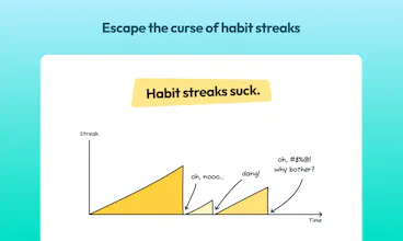 Polar Habits gallery image