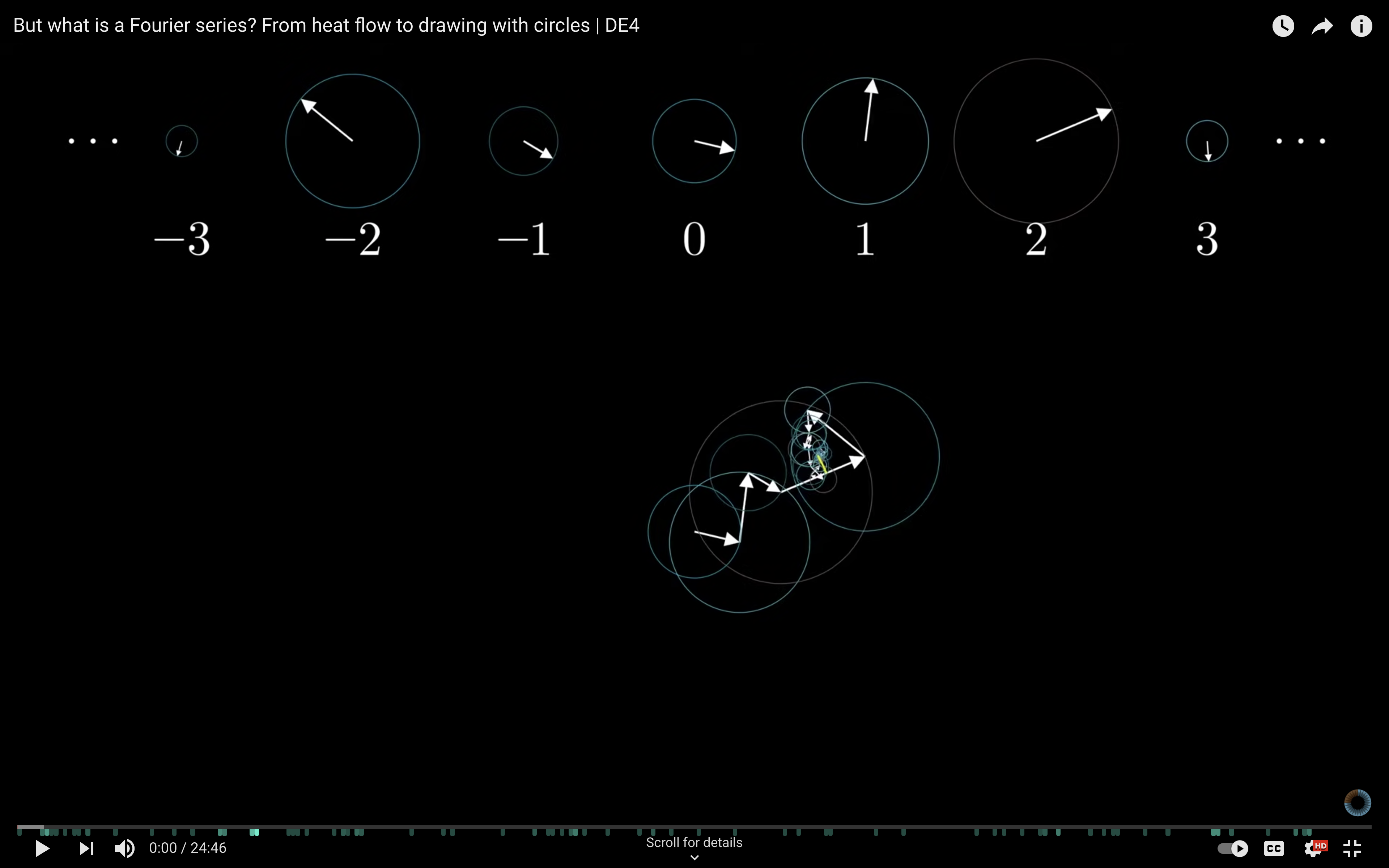Tempus gallery image