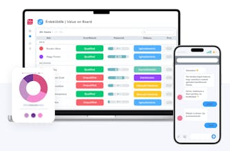 Value on Board gallery image