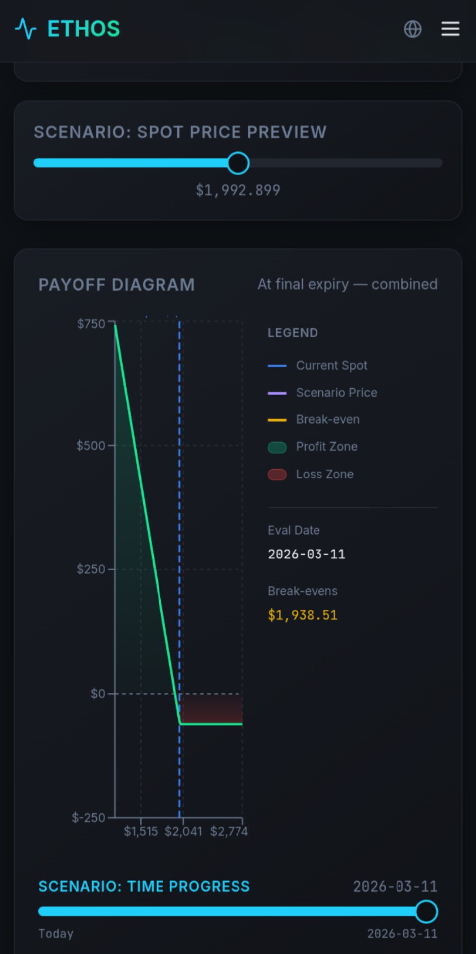 ETHOS Strategy media 2