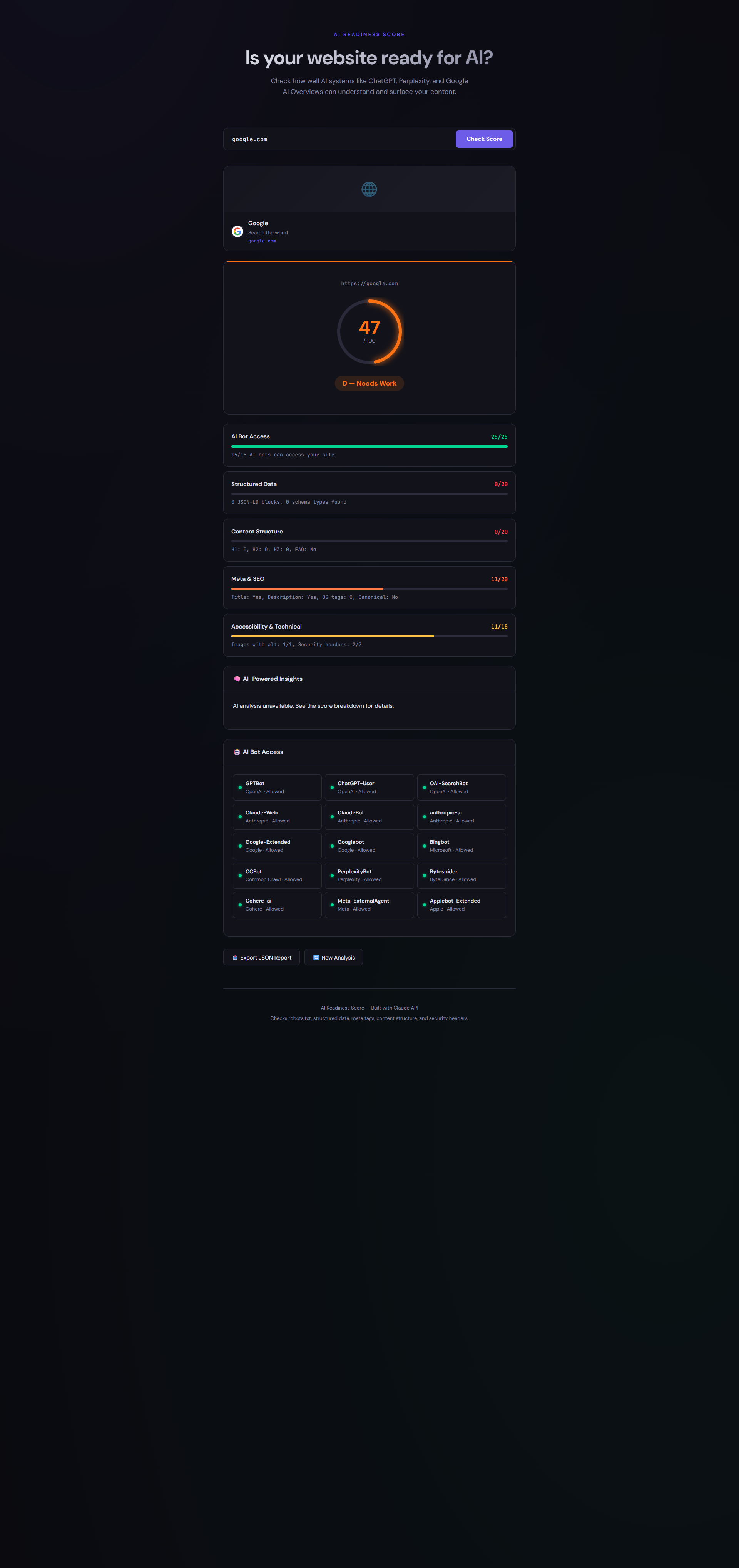 AI Readiness Score gallery image