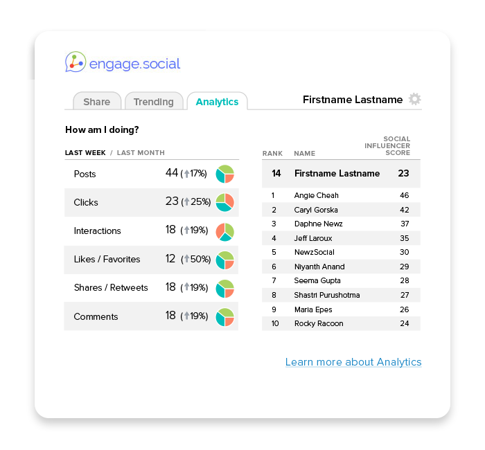 Engage.Social gallery image