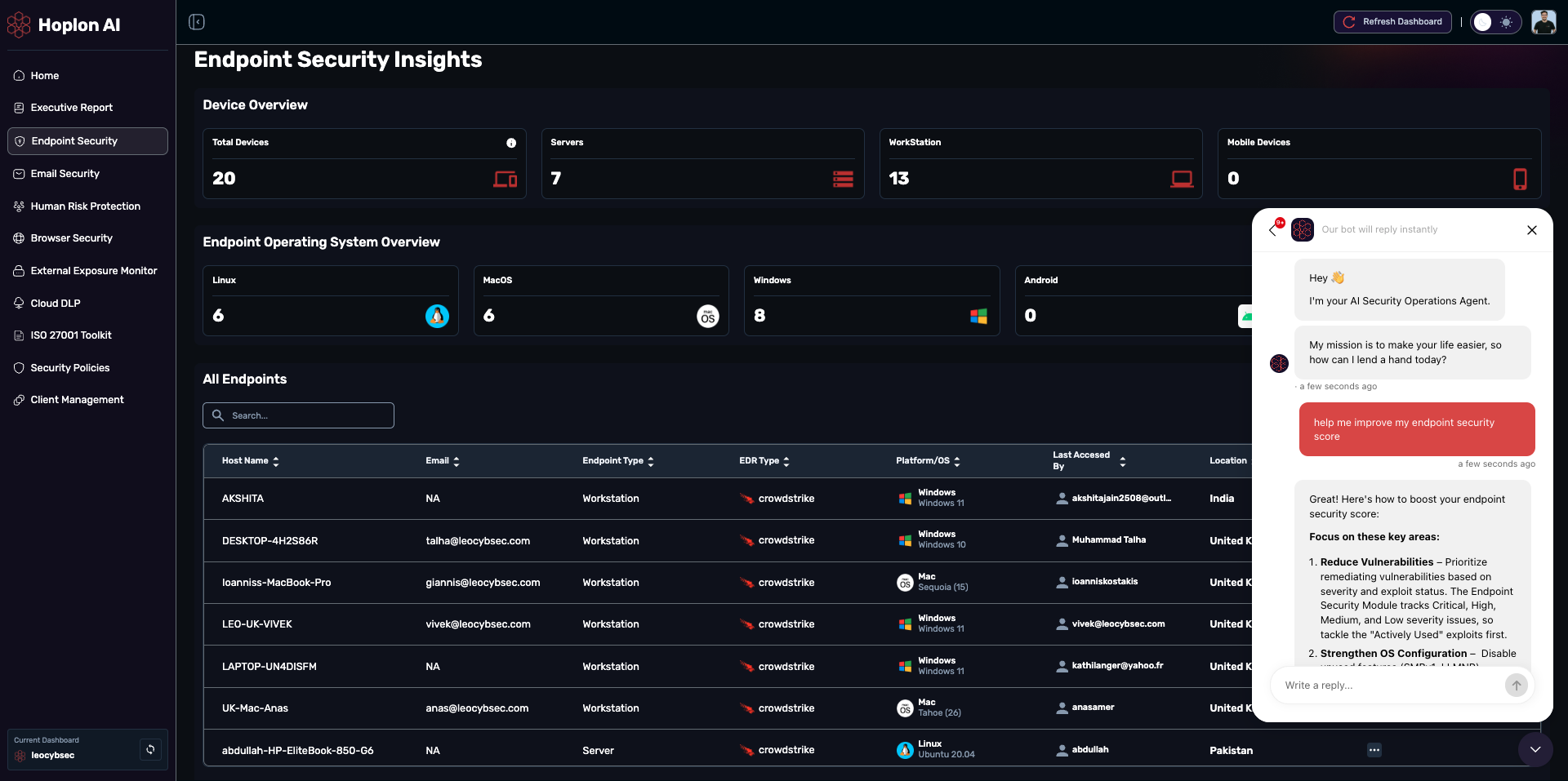 HOPLONai gallery image