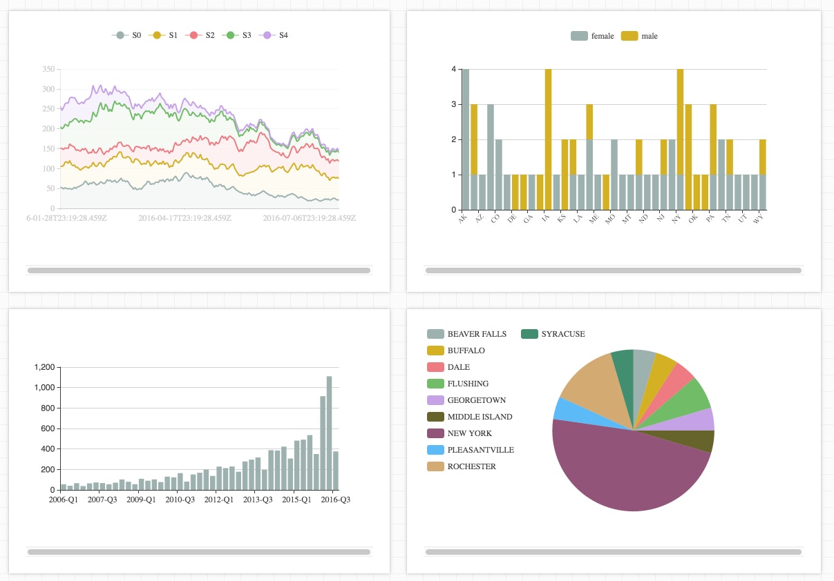 SlamData gallery image