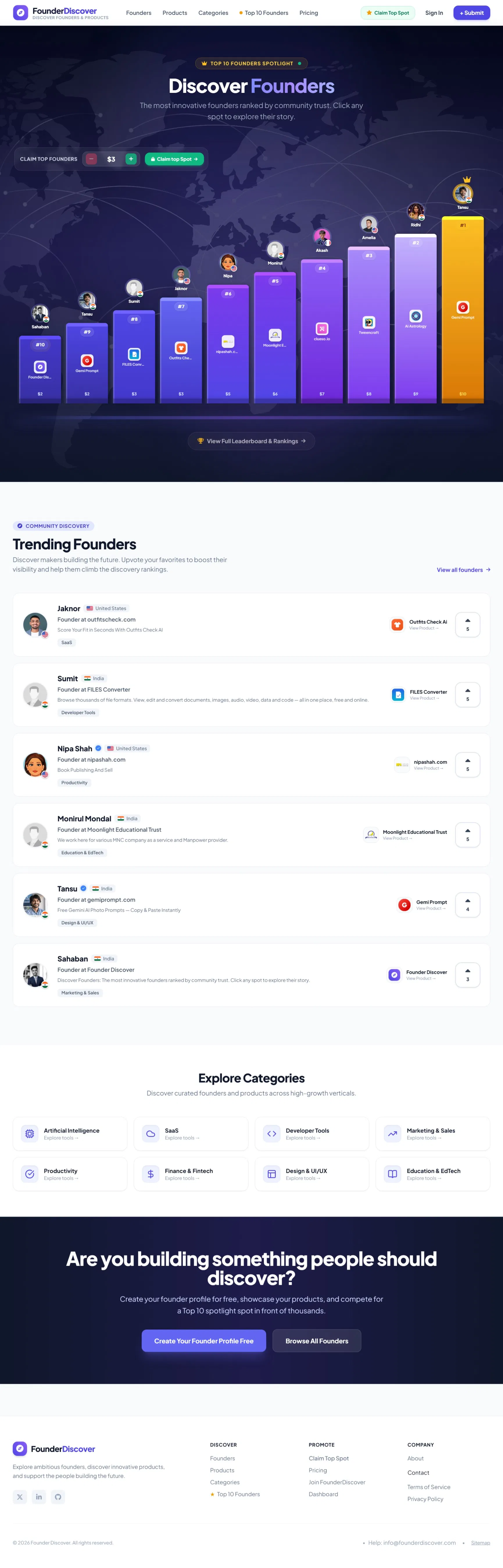 Founder Discover gallery image