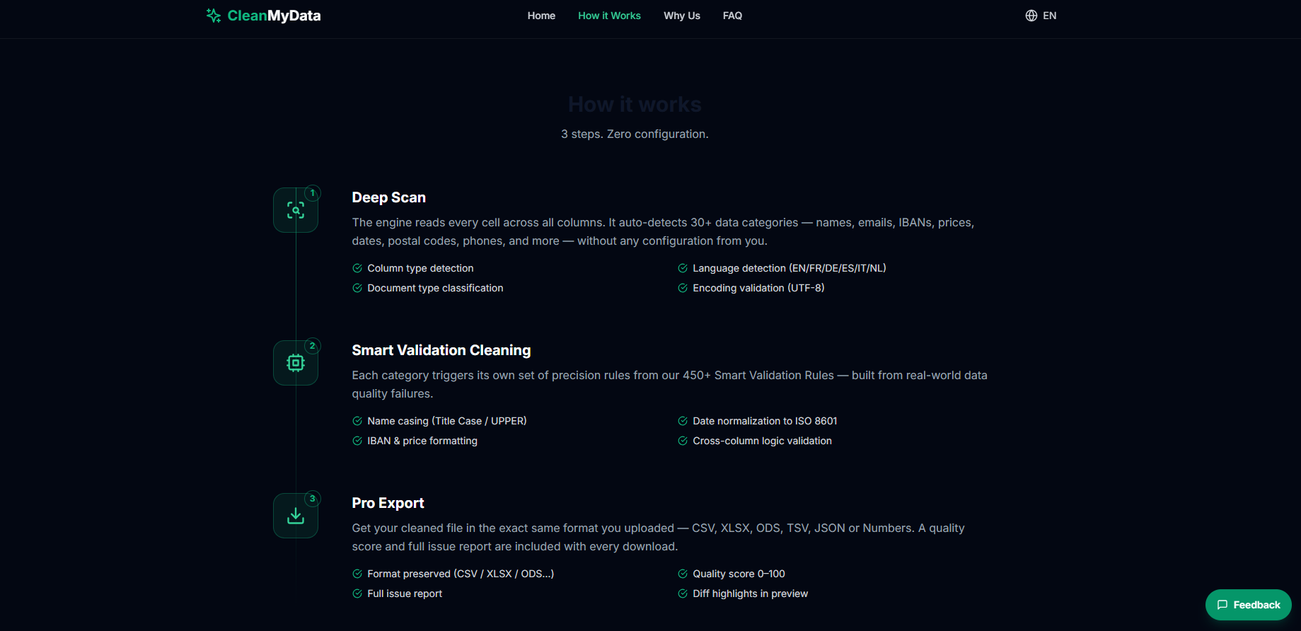CleanMyData gallery image