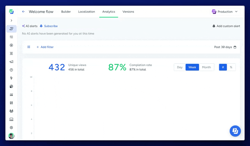 FlowAI Insights by Userflow - Main product screenshot demonstrating key features and user interface