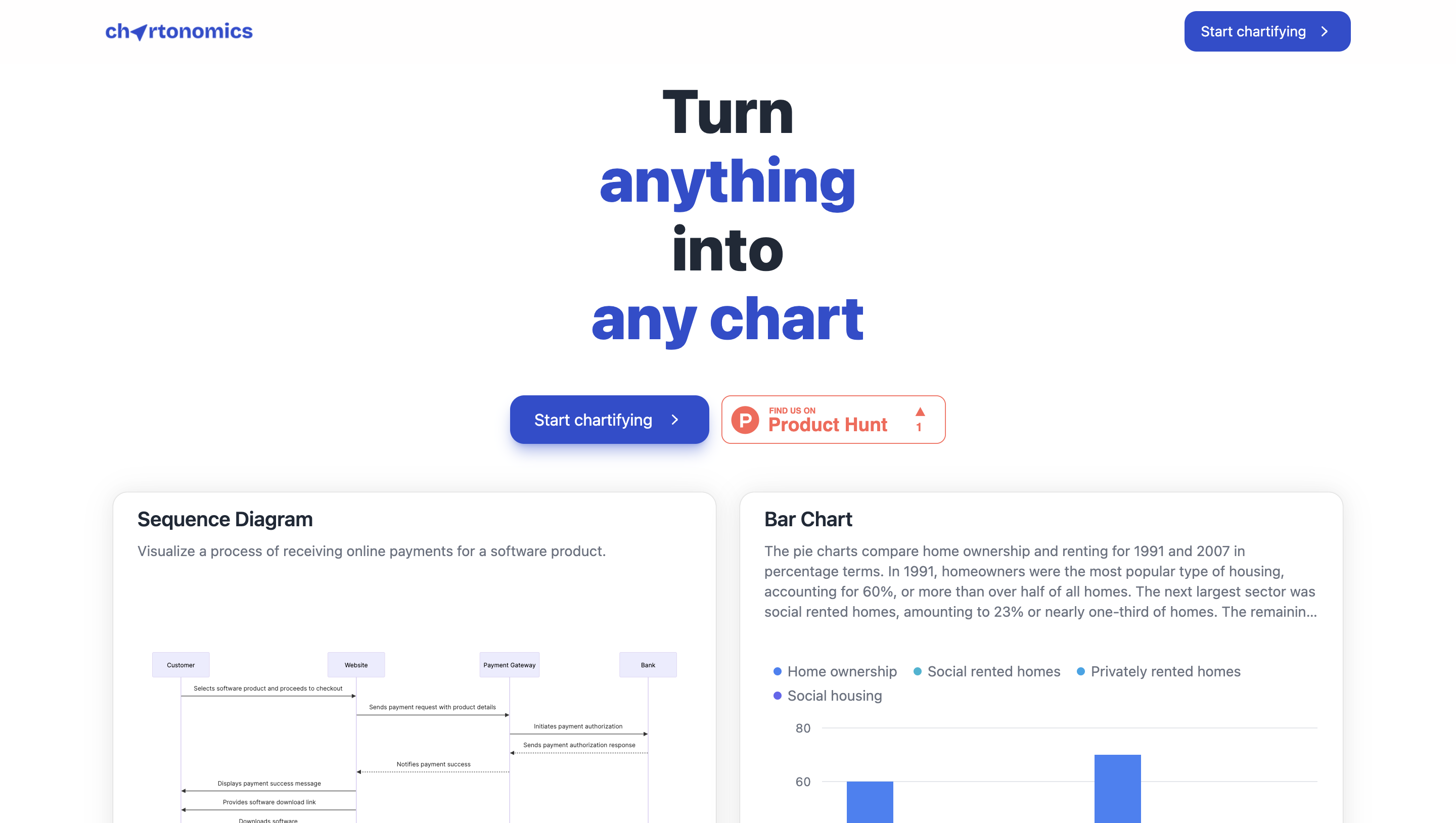 startuptile Chartonomics-One click to chartify anything