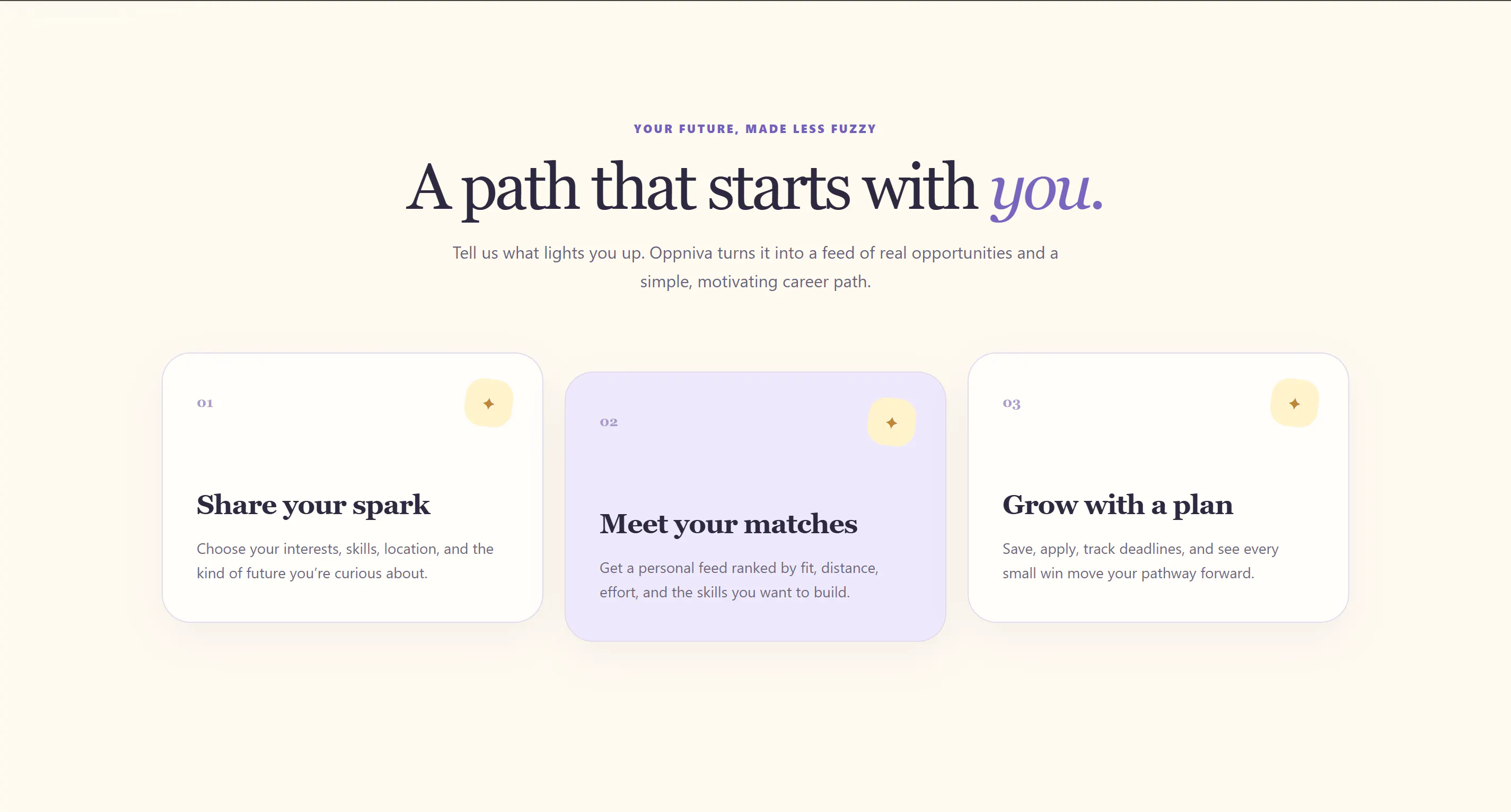 Oppniva — Find your next opportunity gallery image
