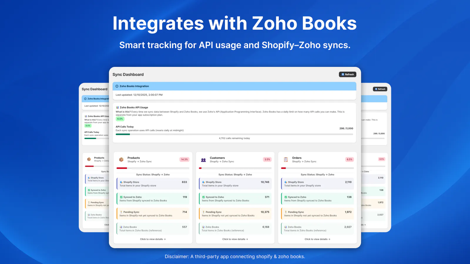 Zoho Books Integration for Shopify gallery image