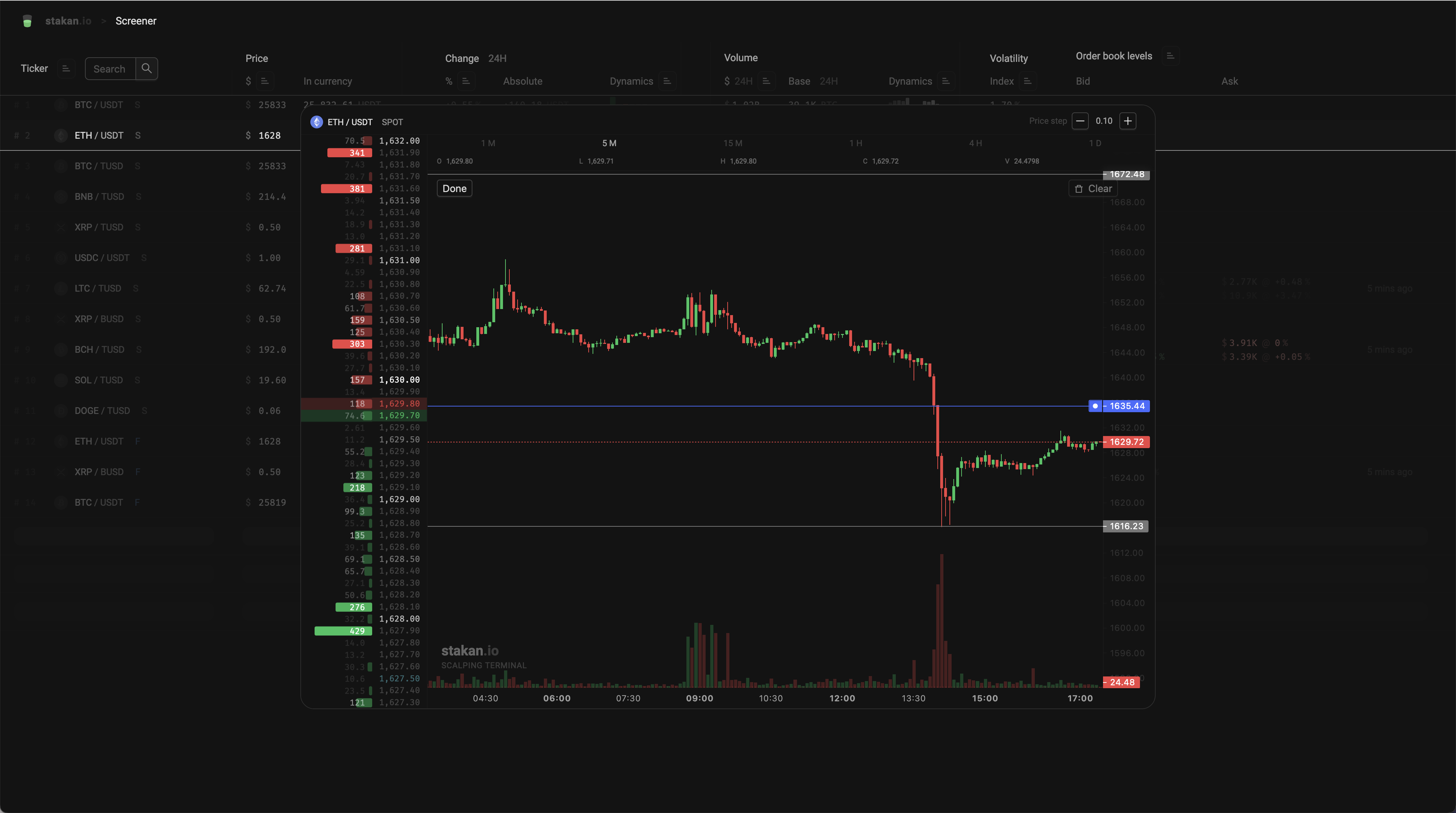 Criptografador de criptomoeda para escalar media 1