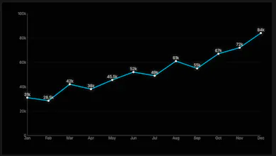 framechart gallery image