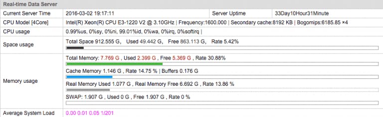 Alo – Server Probe media 1