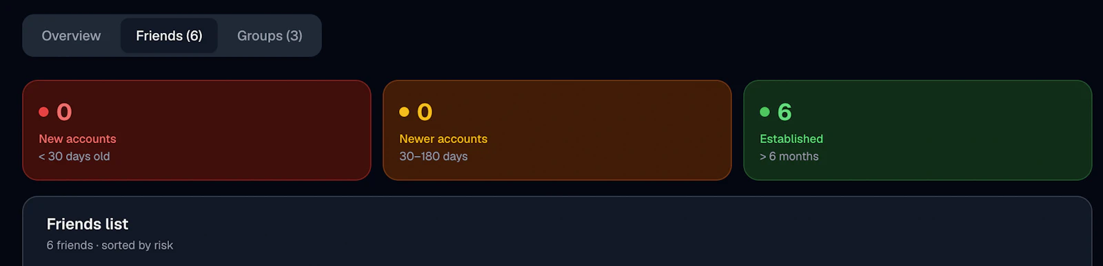 RoGuard screenshot 3