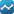 Datanyze