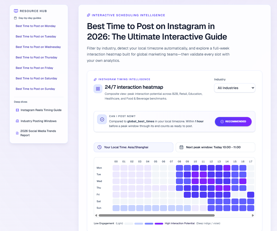 Best Time to Post on Instagram gallery image