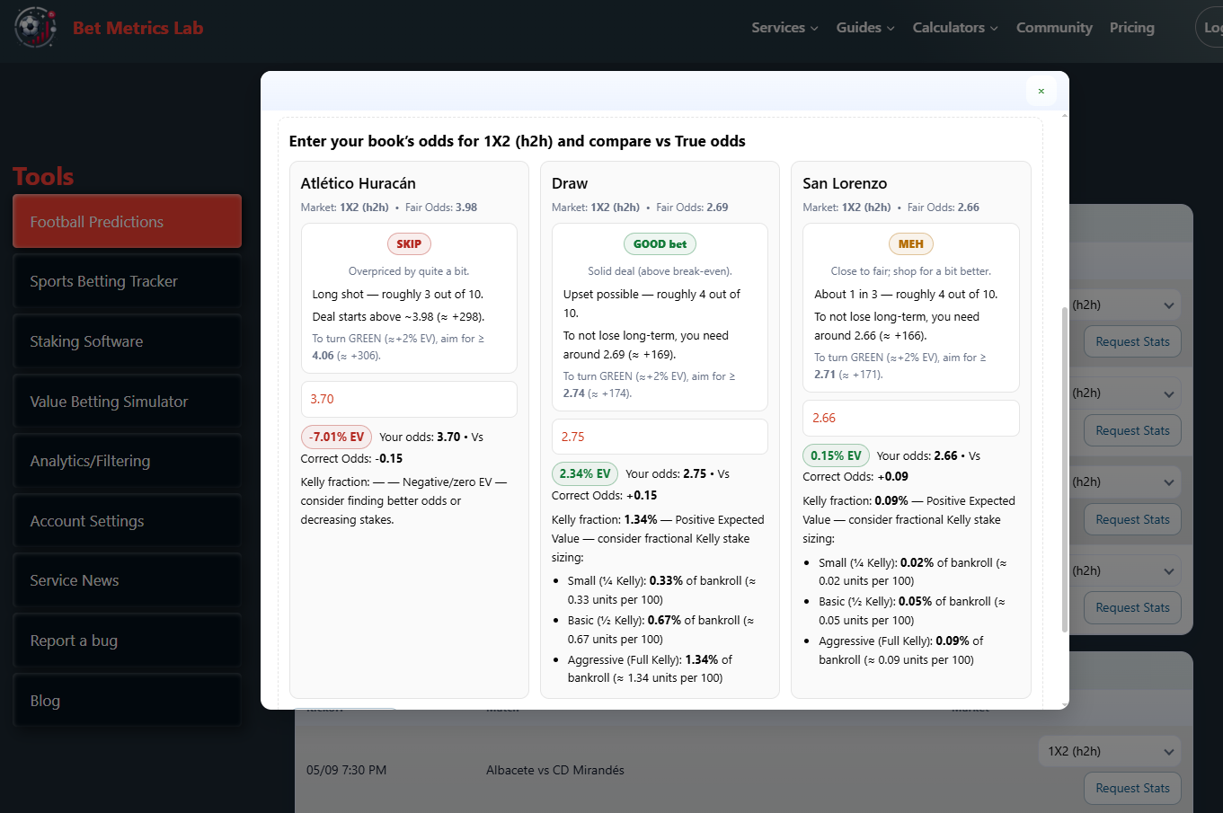 Bet Metrics Lab gallery image