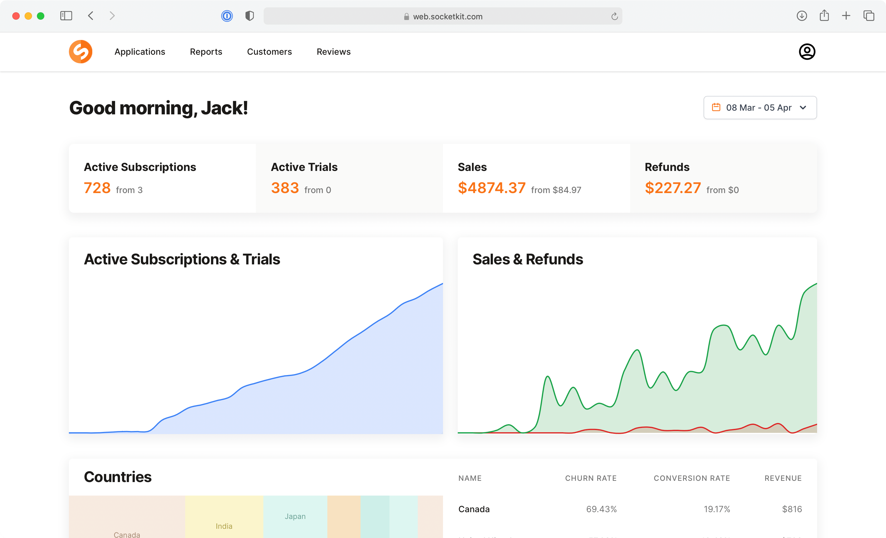 Socketkit gallery image